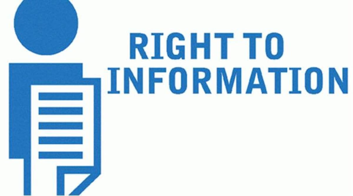 Just Rs 2 5 Lakh For Public Awareness The Shocking Math Behind Haryanas 20 Years Of Rti