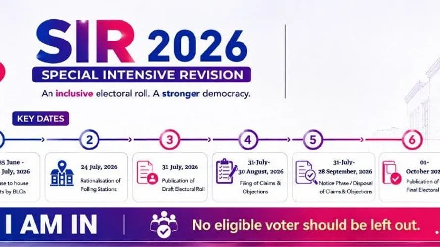 ఓటర్ల జాబితా సవరణ - సర్లో 73 లక్షల ఓట్లు తొలగింపు – general